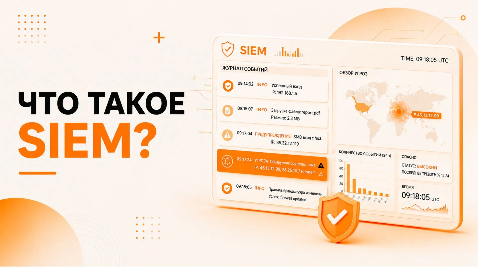 Что такое SIEM? Суперразум компьютерной безопасности - Полное руководство