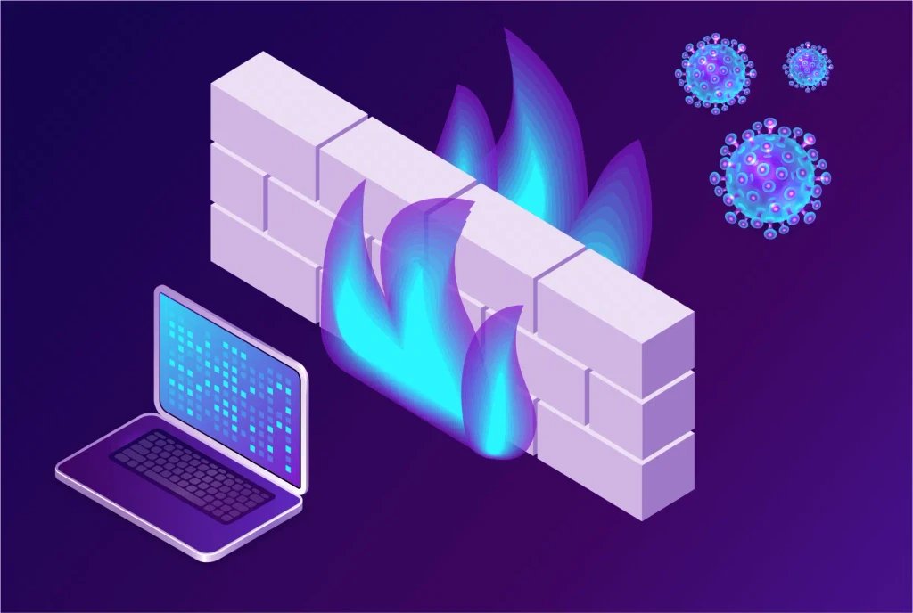 Firewall в кибербезопасности:Oт packet filtering до NGFW